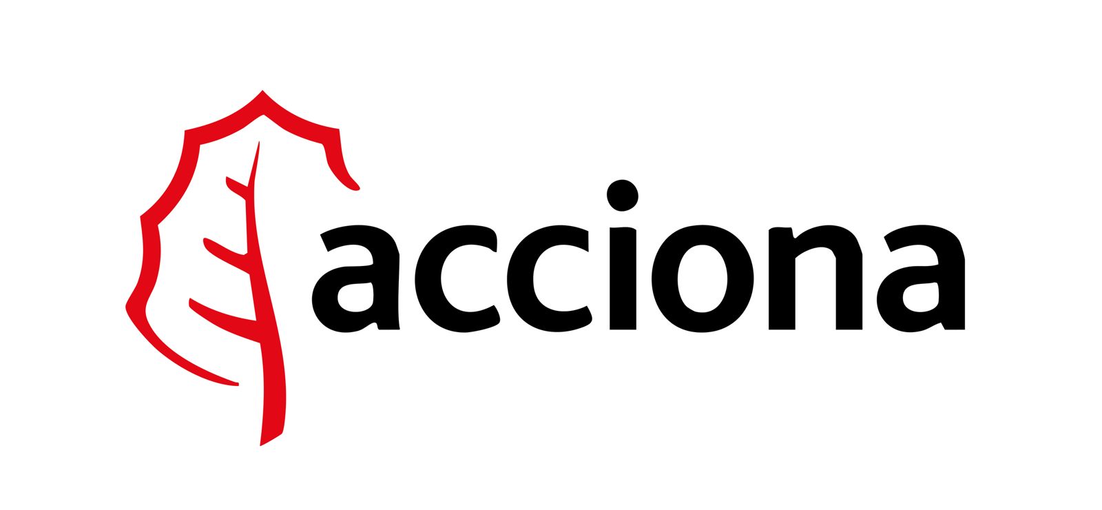 Acciona