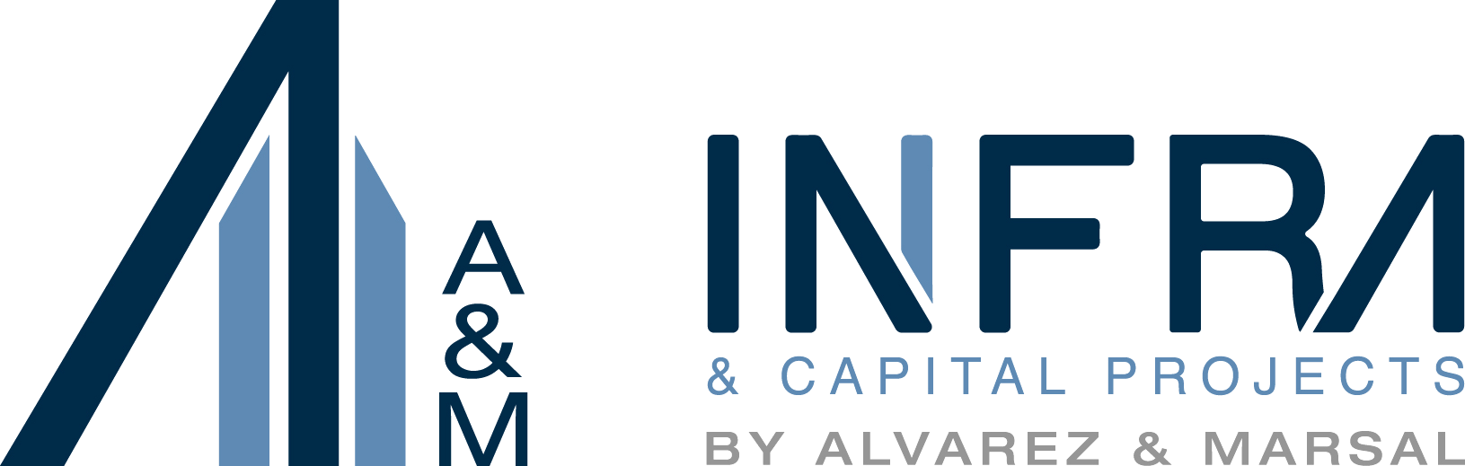 AMInfra